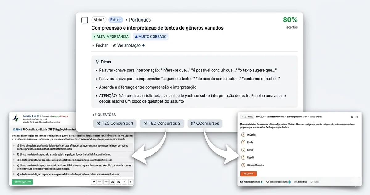 Links prontos no TecConcursos e QConcursos